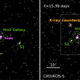 X rays appearing after several days (Image: Chandra X-ray Telescope)